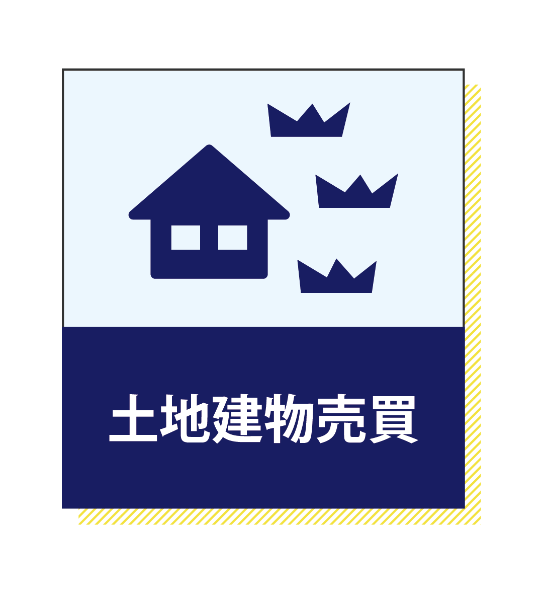 土地建物売買
